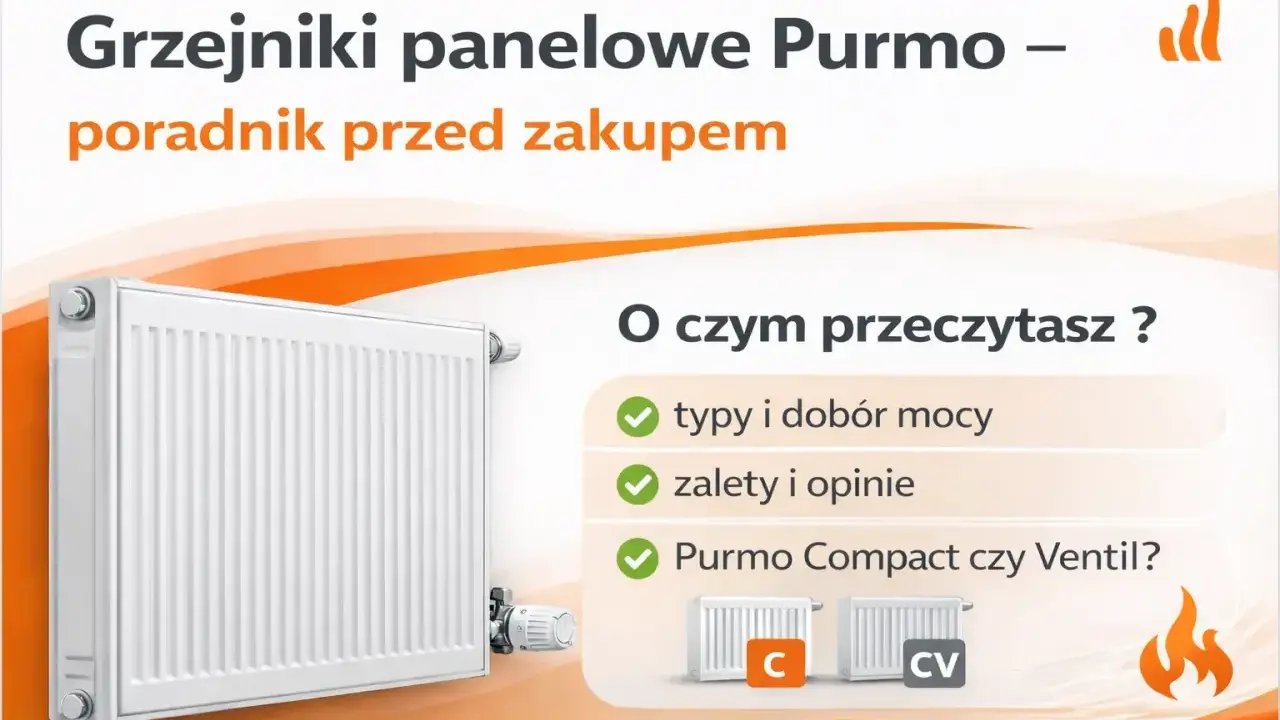 Poradnik przed zakupem grzejników panelowych Purmo. Poznaj budowę kaloryfera, typy, zalety i opinie.