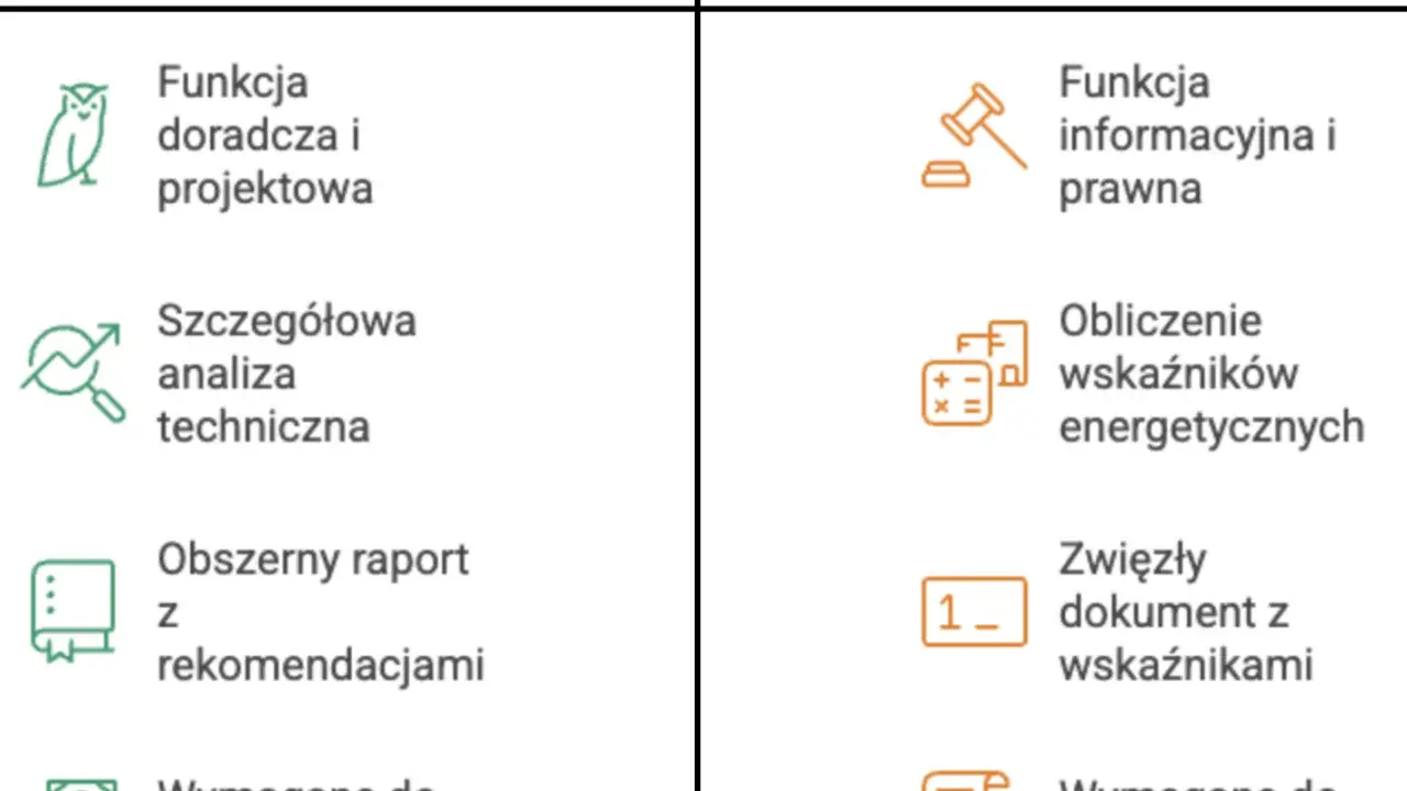 Porównanie audytu energetycznego (doradztwo, analiza, raport) i świadectwa energetycznego (informacja, obliczenia, dokumentacja transakcyjna).