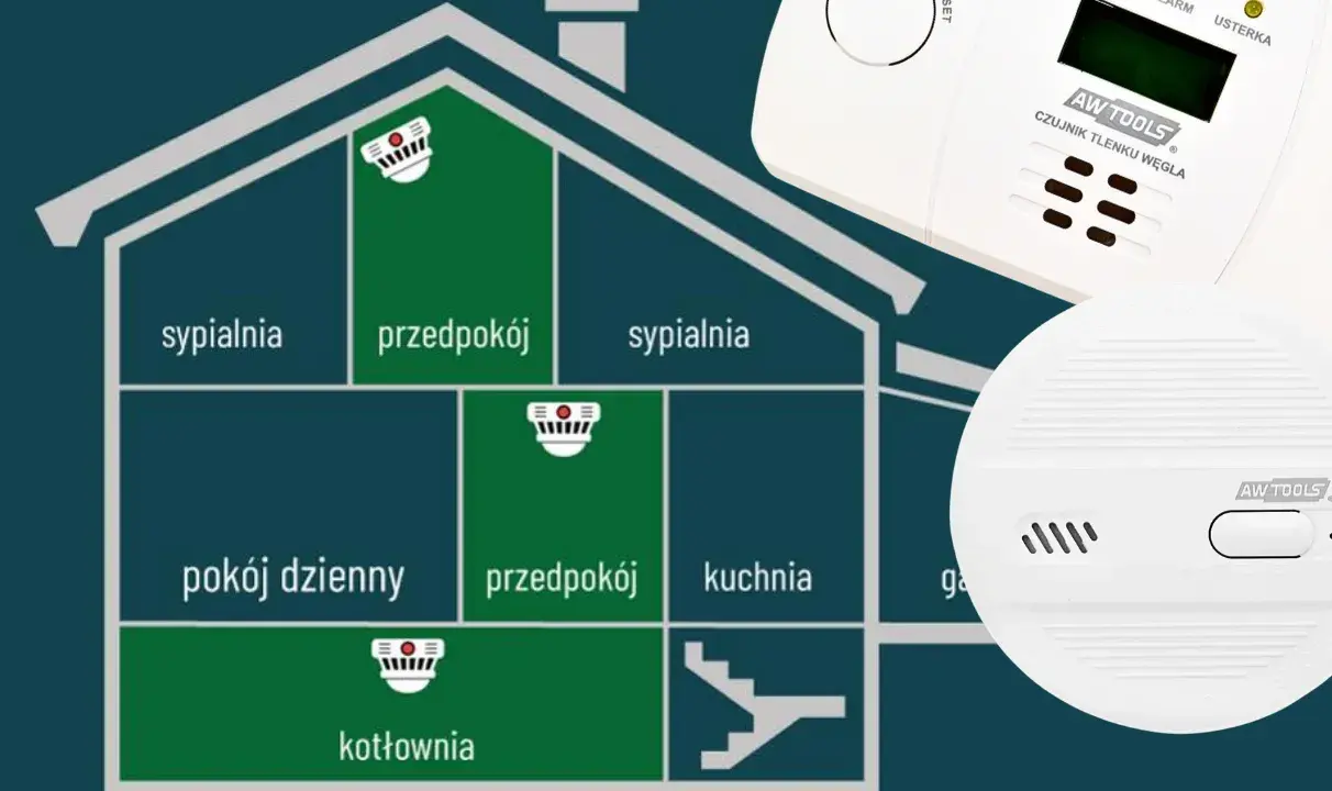 Schemat domu z zaznaczonymi miejscami na czujniki czadu. Obok widoczny detektor tlenku węgla, który pokazuje, jak sprawdzić czujnik czadu.