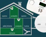 Schemat domu z zaznaczonymi miejscami na czujniki czadu. Obok widoczny detektor tlenku węgla, który pokazuje, jak sprawdzić czujnik czadu.