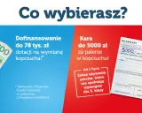 Dofinansowanie do 78 tys. zł na wymianę kopciucha lub kara 5000 zł za palenie w kopciuchu. Wybierz mądrze!
