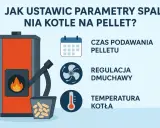 Jak uzyskać ekonomiczne ustawienie pieca na pellet? Kluczowe są: czas podawania pelletu, regulacja dmuchawy i temperatura kotła.