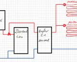 Schemat instalacji grzewczej: zasobnik CWU, bufor CO (200-300l) i PC/PW współpracują, tworząc magazyn ciepła dla podłogówki i parteru.