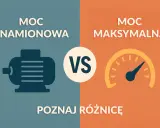 Moc znamionowa vs. moc maksymalna. Ilustracja porównuje stałą moc znamionową silnika z jego chwilową, maksymalną mocą.