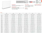 Tabela mocy grzejnika C22: różne moce cieplne w zależności od parametrów instalacji (ΔT).