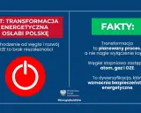 MIT: transformacja energetyczna osłabi Polskę? Fakty: to planowany proces, a nie nagłe wyłączenie. Węgiel zastępują atom, gaz i OZE.