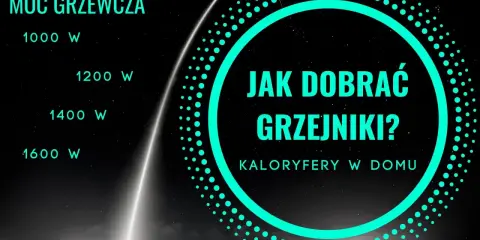 Moc grzewcza kaloryferów w domu: 1000-1600 W. Jak dobrać ogrzewanie grzejnikowe?