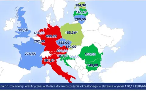 Mapa Europy z zaznaczonymi krajami i ich cenami energii elektrycznej. Najwyższe ceny energii w Europie odnotowano w Niemczech (484,00 EUR/MWh).