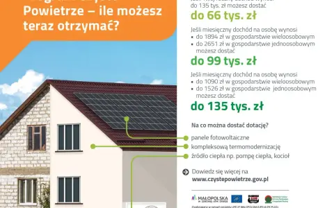 Dom z panelami fotowoltaicznymi i pompą ciepła. Program "Czyste Powietrze" to czyste powietrze w praktyce, oferujący dotacje na ekologiczne rozwiązania.