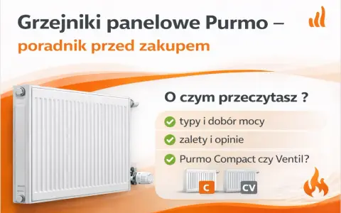 Poradnik przed zakupem grzejników panelowych Purmo. Poznaj budowę kaloryfera, typy, zalety i opinie.