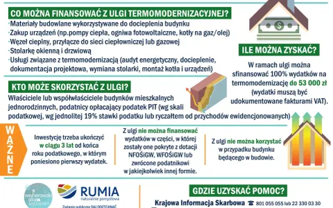 Ulga termomodernizacyjna dla emerytów: co można finansować, kto skorzysta i gdzie uzyskać pomoc.