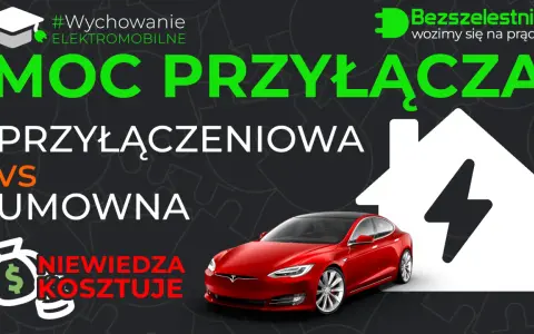 Moc przyłączeniowa vs umowna. Czerwony Tesla, dom z błyskawicą i worek pieniędzy. Niewiedza kosztuje!