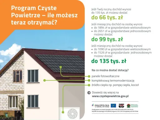 Dom z panelami fotowoltaicznymi i pompą ciepła. Program "Czyste Powietrze" to czyste powietrze w praktyce, oferujący dotacje na ekologiczne rozwiązania.