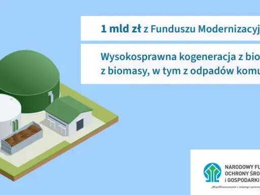 Wysokosprawna kogeneracja z biogazu wytwarzanego z odpadów komunalnych. 1 mld zł z Funduszu Modernizacyjnego na rozwój.