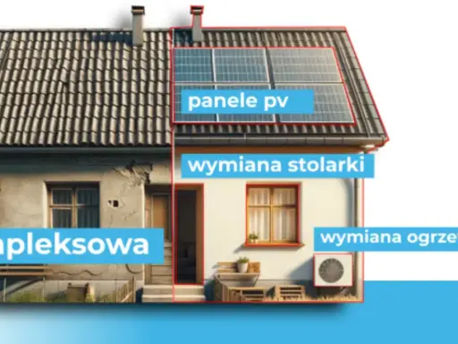 Dom po termomodernizacji: panele PV, wymiana stolarki, ogrzewania. Kompleksowa modernizacja w ramach krajowego projektu energetycznego.