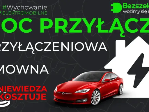 Moc przyłączeniowa vs umowna. Czerwony Tesla, dom z błyskawicą i worek pieniędzy. Niewiedza kosztuje!
