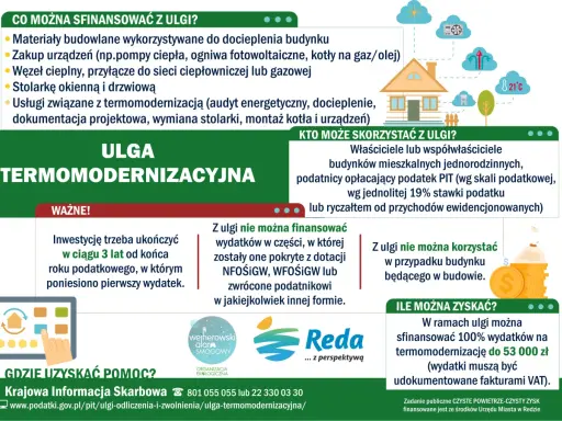 Ulga termomodernizacyjna a czyste powietrze: inwestycje w budynek, które poprawiają jego efektywność energetyczną, mogą być finansowane z ulgi.
