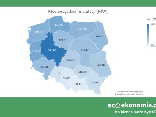 Mapa Polski z mocą instalacji fotowoltaicznych w MW. Największe nasłonecznienie w Polsce odnotowuje województwo wielkopolskie (540,67 MW).