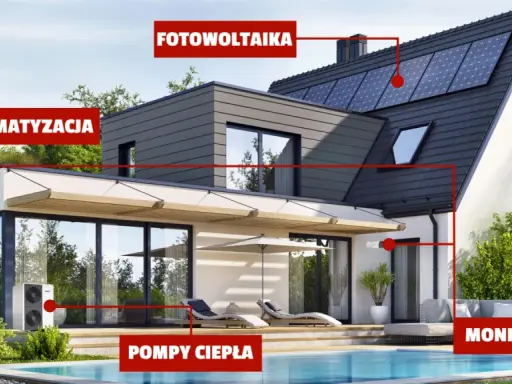 Nowoczesny ekologiczny dom z panelami fotowoltaicznymi, pompami ciepła, klimatyzacją i systemem monitoringu.