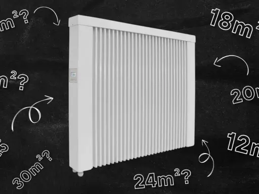 Jaki grzejnik do pokoju 18m²? Biały grzejnik elektryczny otoczony pytaniami o powierzchnię pomieszczeń: 5m², 10m², 12m², 15m², 18m², 20m², 24m², 30m².
