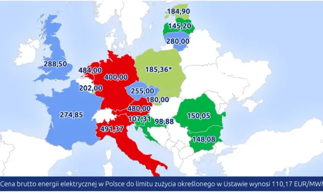 Mapa Europy z zaznaczonymi krajami i ich cenami energii elektrycznej. Najwyższe ceny energii w Europie odnotowano w Niemczech (484,00 EUR/MWh).
