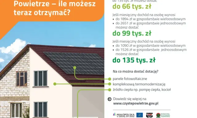 Dom z panelami fotowoltaicznymi i pompą ciepła. Program "Czyste Powietrze" to czyste powietrze w praktyce, oferujący dotacje na ekologiczne rozwiązania.