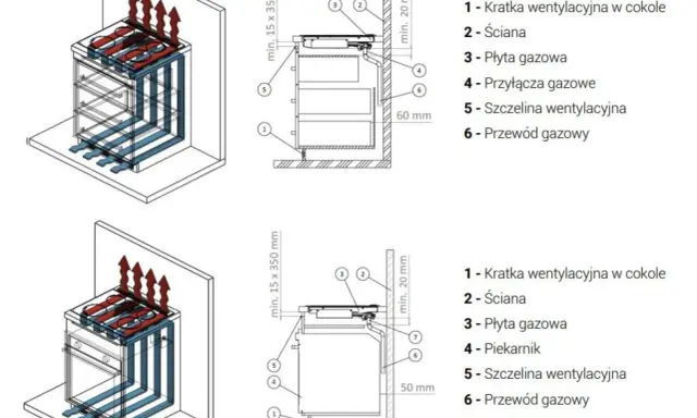 Schemat instalacji płyty gazowej z wentylacją. Pokazuje jak podłączyć płytę gazową, uwzględniając przepływ powietrza i przyłącze gazowe.