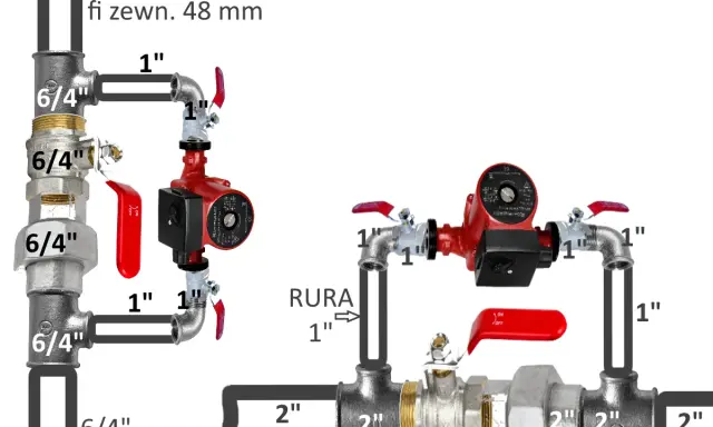 Schemat montażu pompy CO w poziomie. Widoczne przyłącza 6/4", 1" i 2" z zaworami i pompą.