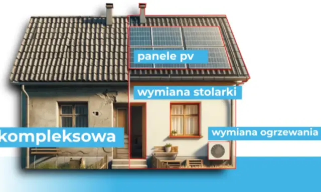 Dom po termomodernizacji: panele PV, wymiana stolarki, ogrzewania. Kompleksowa modernizacja w ramach krajowego projektu energetycznego.