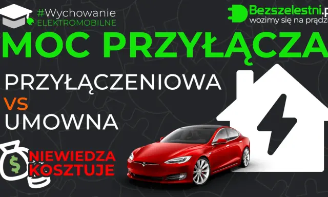 Moc przyłączeniowa vs umowna. Czerwony Tesla, dom z błyskawicą i worek pieniędzy. Niewiedza kosztuje!