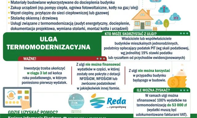 Ulga termomodernizacyjna a czyste powietrze: inwestycje w budynek, które poprawiają jego efektywność energetyczną, mogą być finansowane z ulgi.