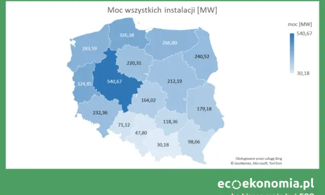 Mapa Polski z mocą instalacji fotowoltaicznych w MW. Największe nasłonecznienie w Polsce odnotowuje województwo wielkopolskie (540,67 MW).