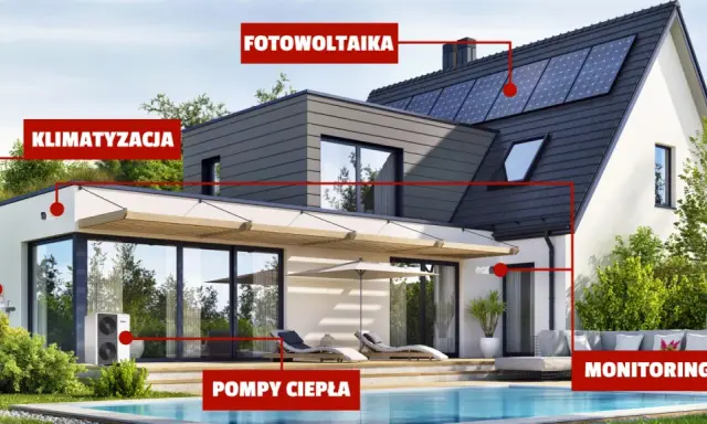 Nowoczesny ekologiczny dom z panelami fotowoltaicznymi, pompami ciepła, klimatyzacją i systemem monitoringu.