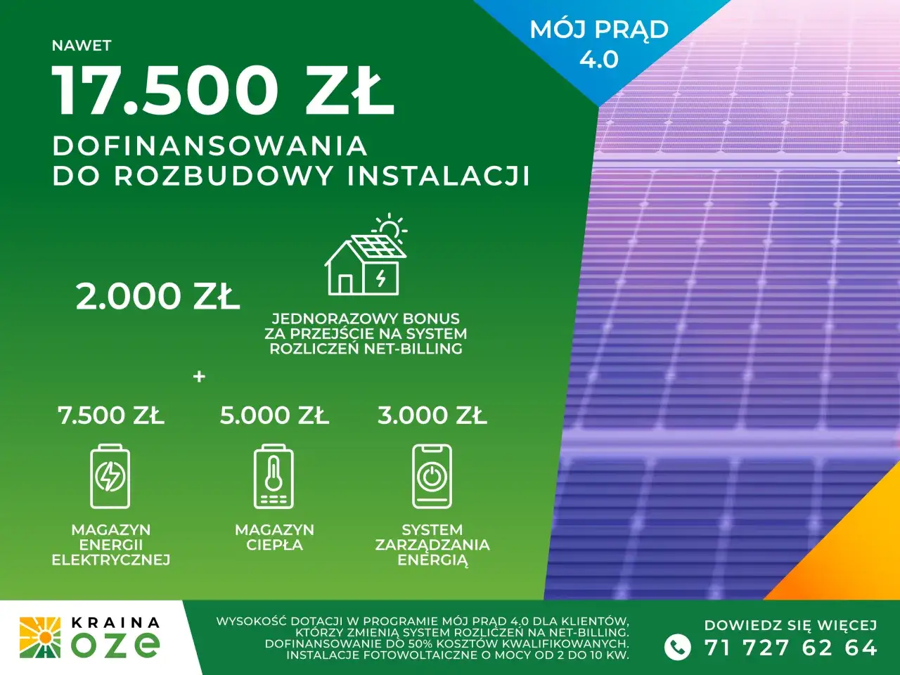 Mój prąd 4.0: dofinansowanie do 17.500 zł na rozbudowę instalacji PV. Bonus 2.000 zł za net-billing. Magazyny energii i ciepła.