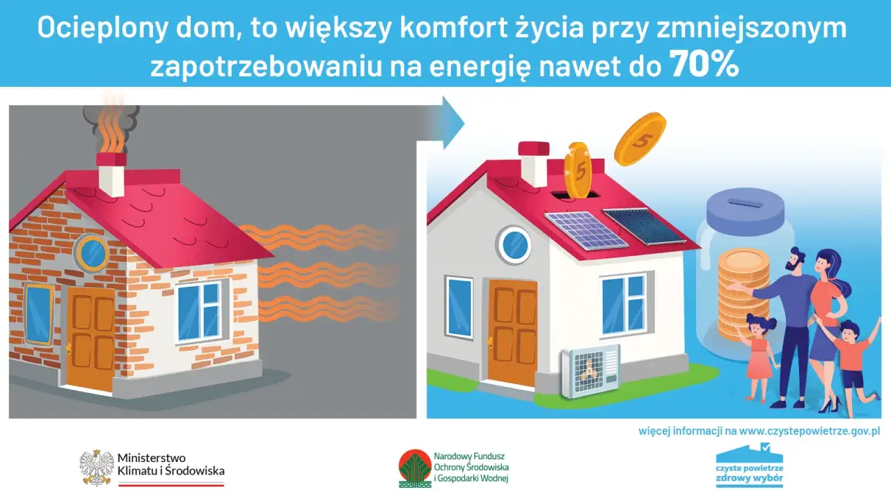 Termomodernizacja domu z dofinansowaniem to oszczędność i komfort. Zobacz, jak zyskać!