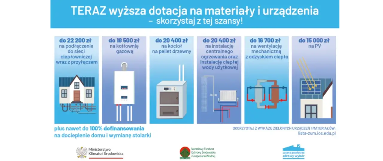Dofinansowanie do pieca na pellet drzewny do 20 400 zł. Skorzystaj z wyższych dotacji na ekologiczne ogrzewanie domu.